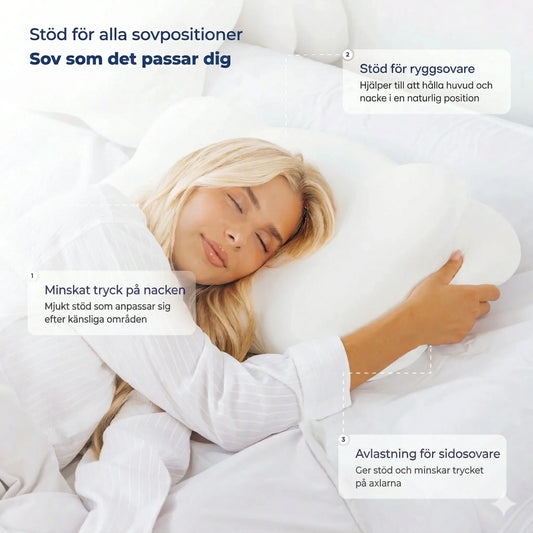 CorePillow - Ergonomisk premium kudde