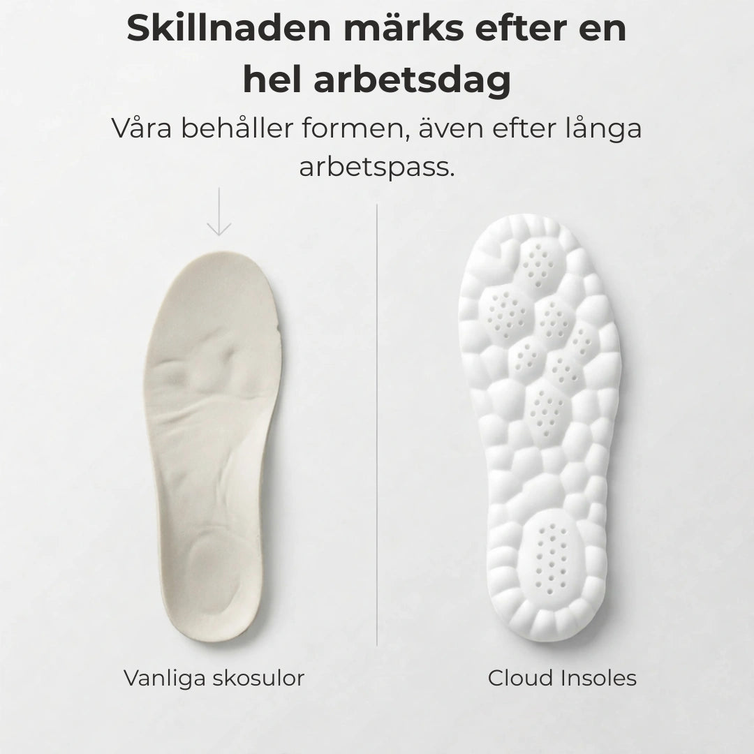 Cloud Insoles - Ergonomiska sulor för hela dagen