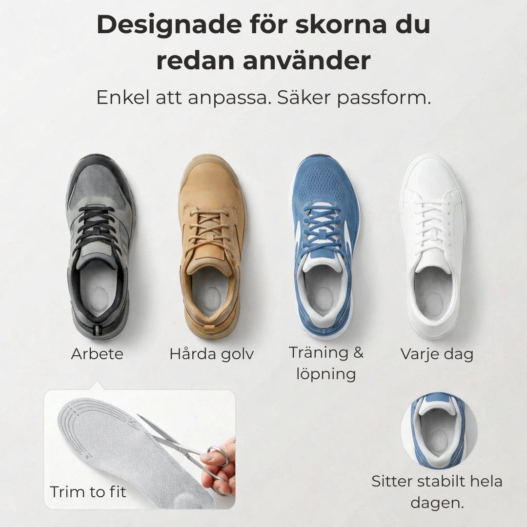 Cloud Insoles - Ergonomiska sulor för hela dagen