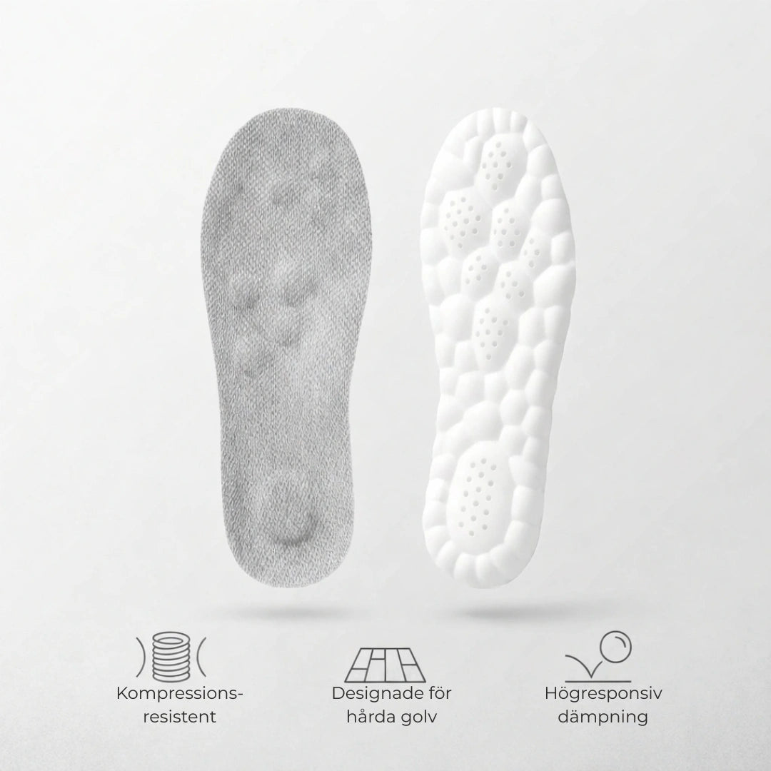 Cloud Insoles - Ergonomiska sulor för hela dagen