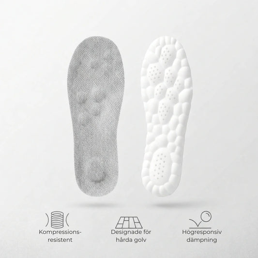 Cloud Insoles - Ergonomiska sulor för hela dagen