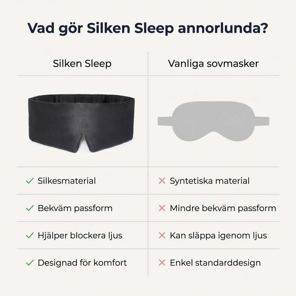 Silken Sleep - Lyxig sovmask i mullbärssilke