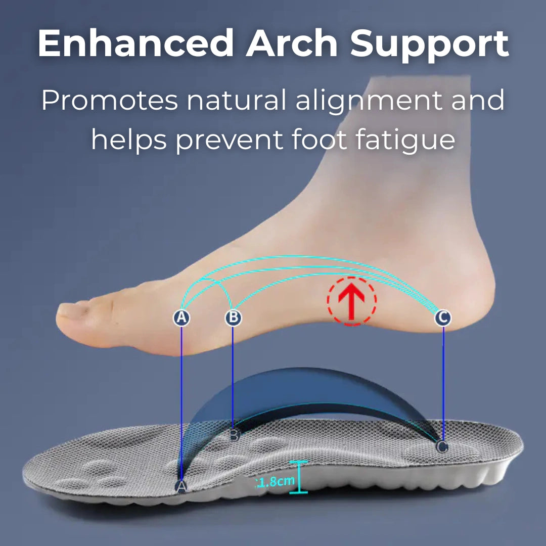 Cloud Insoles - All Day Comfort Insoles